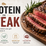 create for - "Protein in Steak"