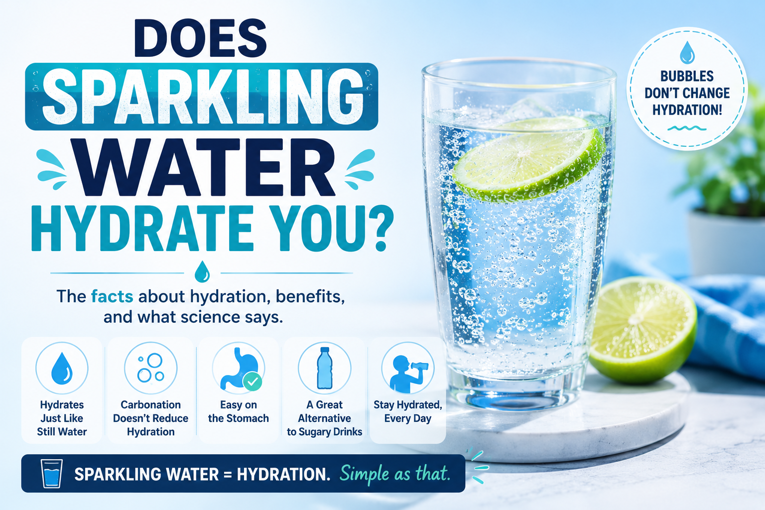 does sparkling water hydrate you